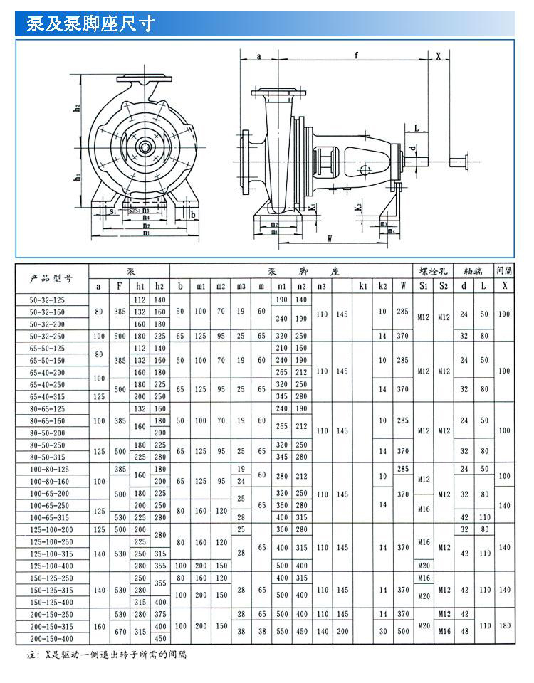 IS、IR型臥式單級(jí)單吸清水離心泵
