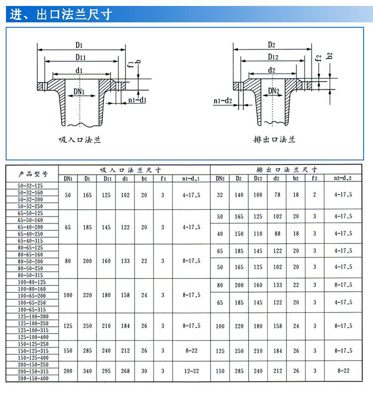 IS、IR型臥式單級(jí)單吸清水離心泵